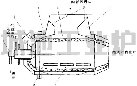 预热式油嘴