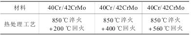 销轴和套筒试验材料及热处理工艺