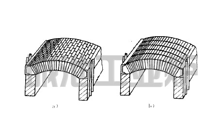 拱顶的砌筑