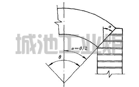 拱脚砖