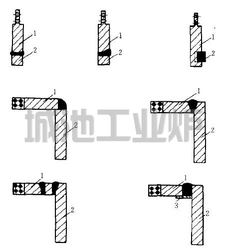 电极坡口形式及搁置堆焊