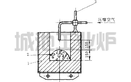 电极盐浴炉的烘炉操作