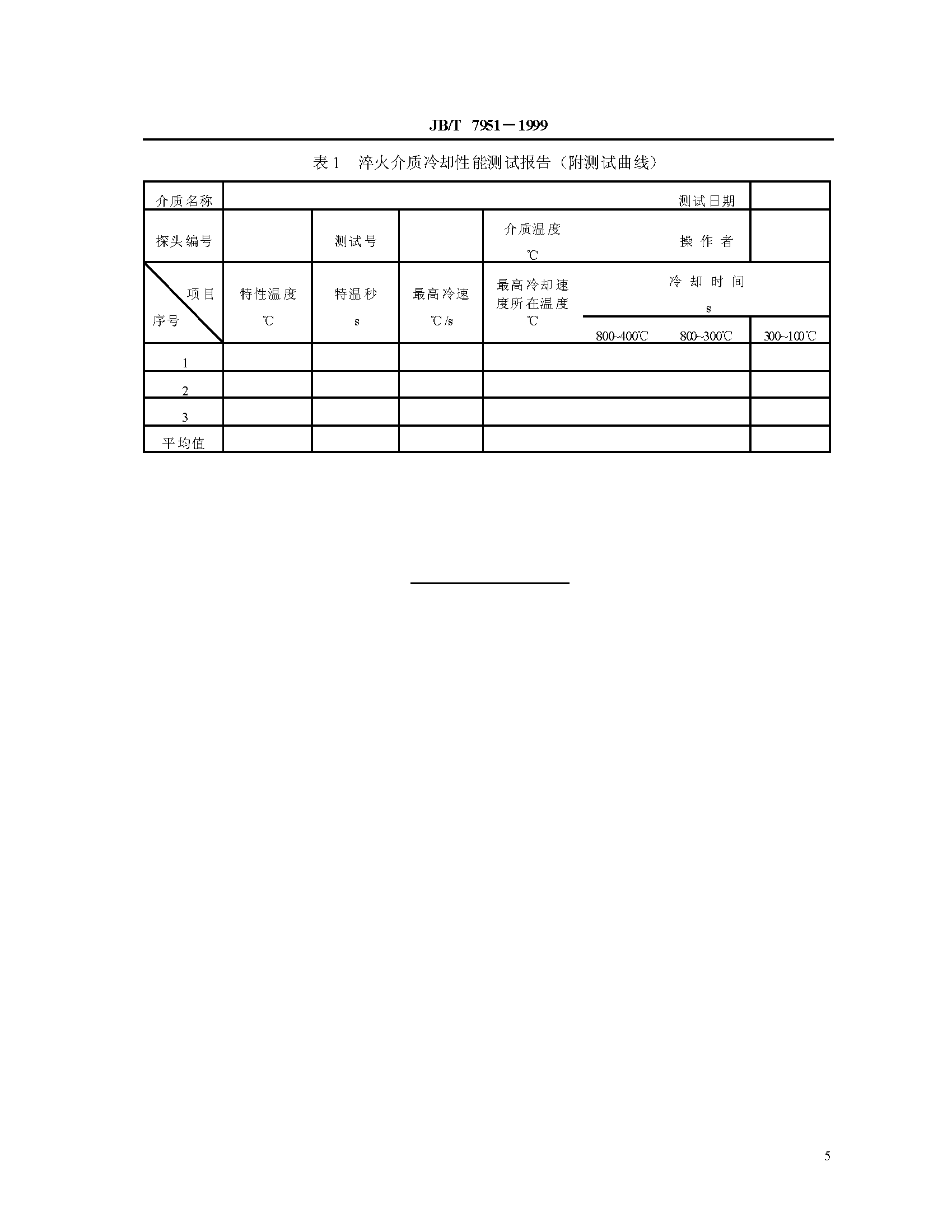 JB_T7951-1995淬火介质冷却性能试验方法_页面_7