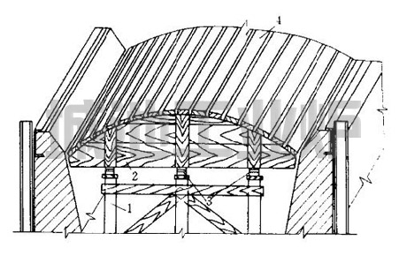 反拱砌筑拱胎图片